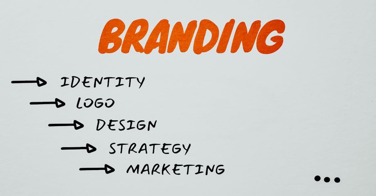 Marketing & Branding Fundamentals