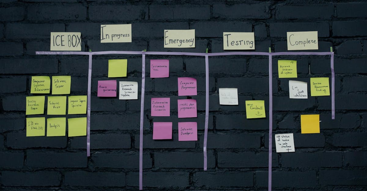 Project Management Foundations